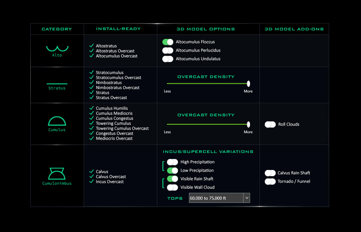 UI settings from REX Sky Force 3D.